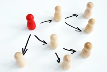 financial tasks delegation2